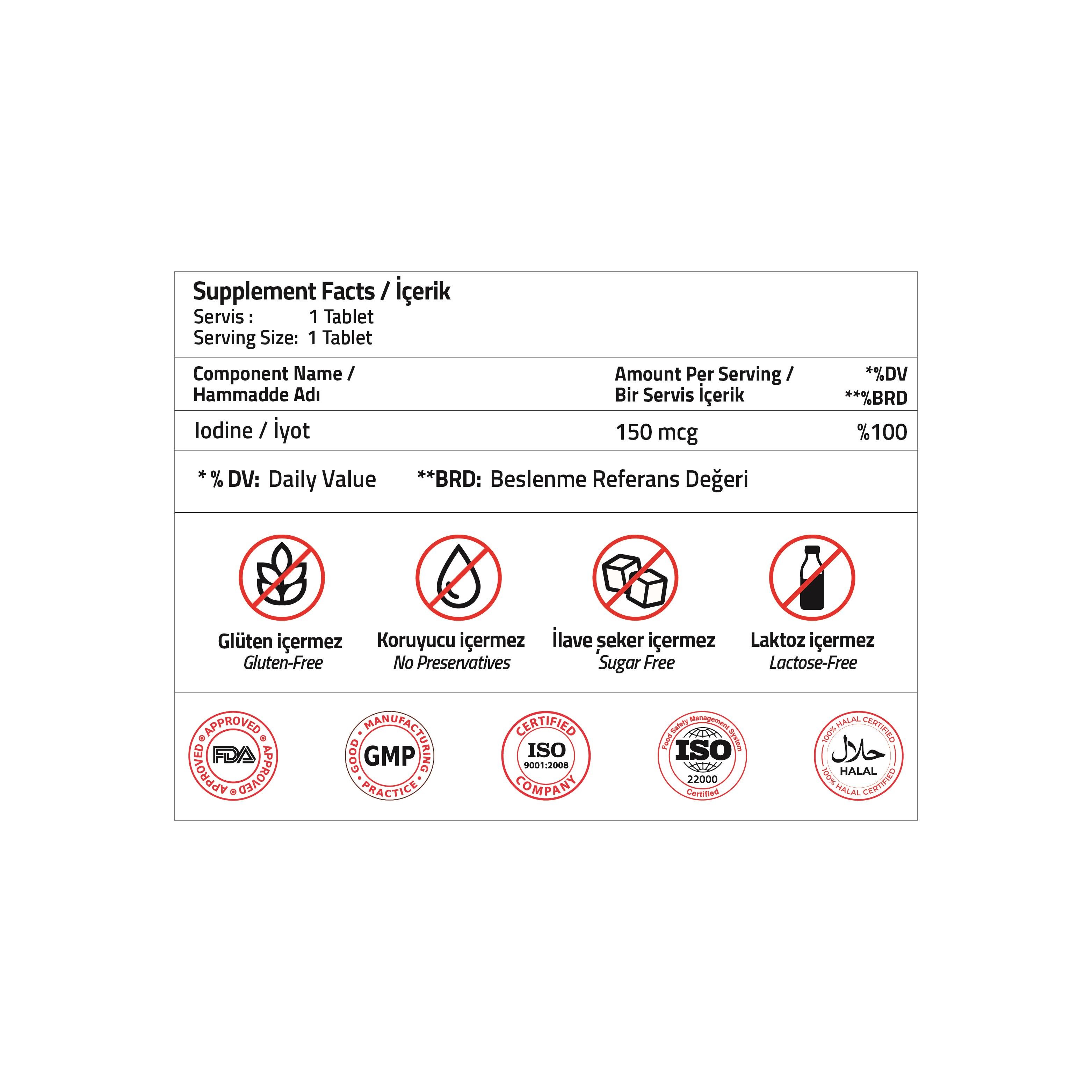 Iodine 150 Mcg 30 Blister Tablets