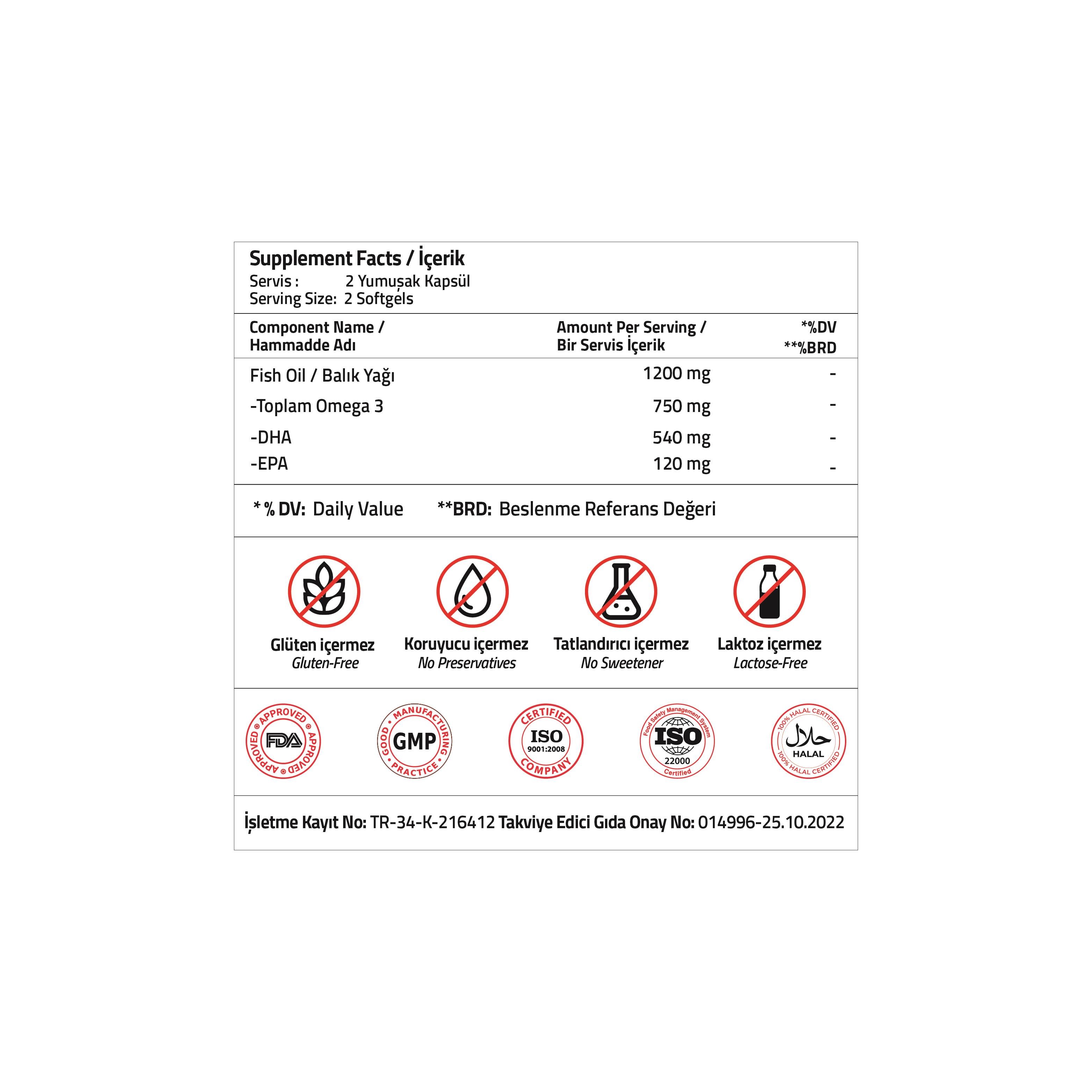 Kids Fish Oil 1200 mg 60 Softgel