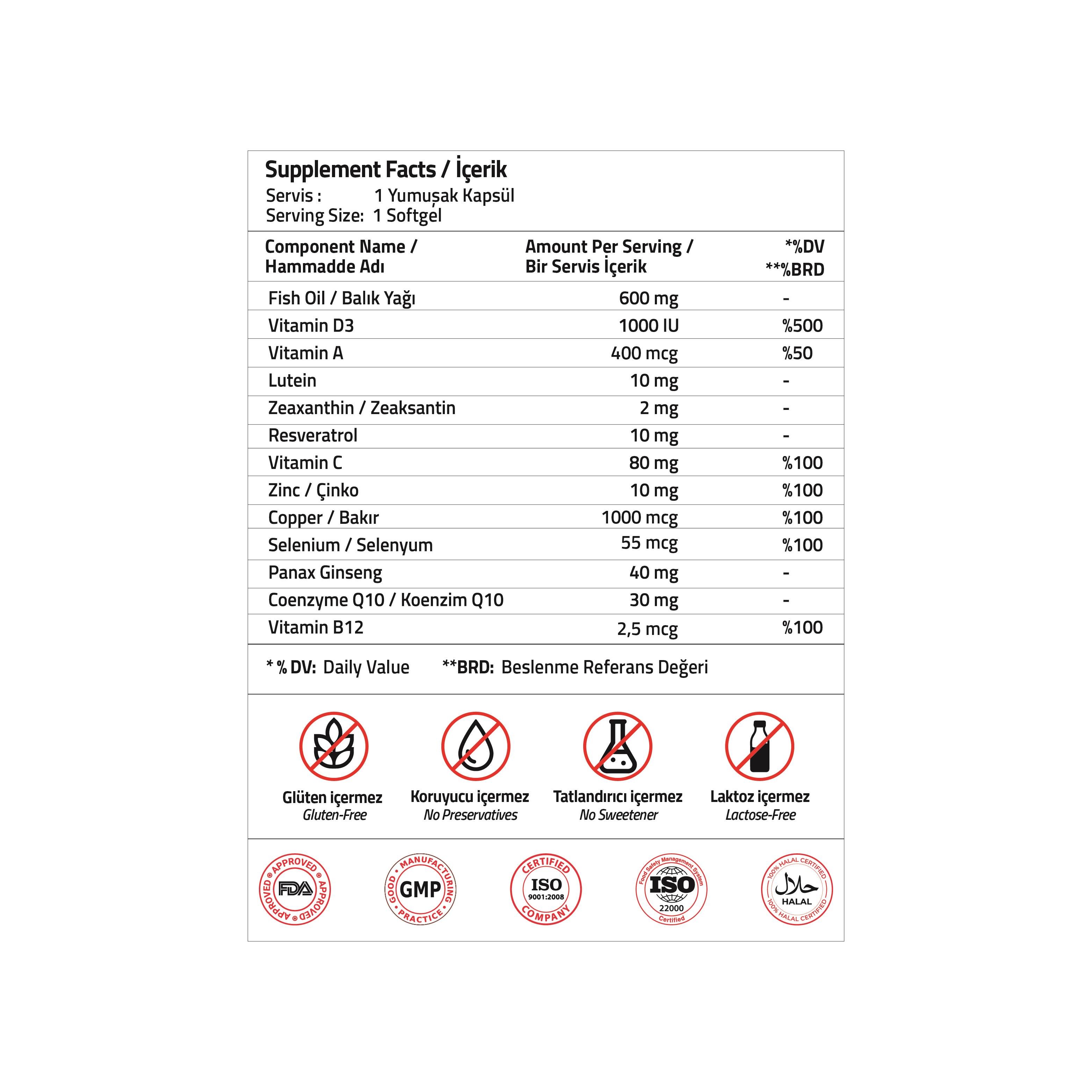 Lutein, Omega 3 Softgel