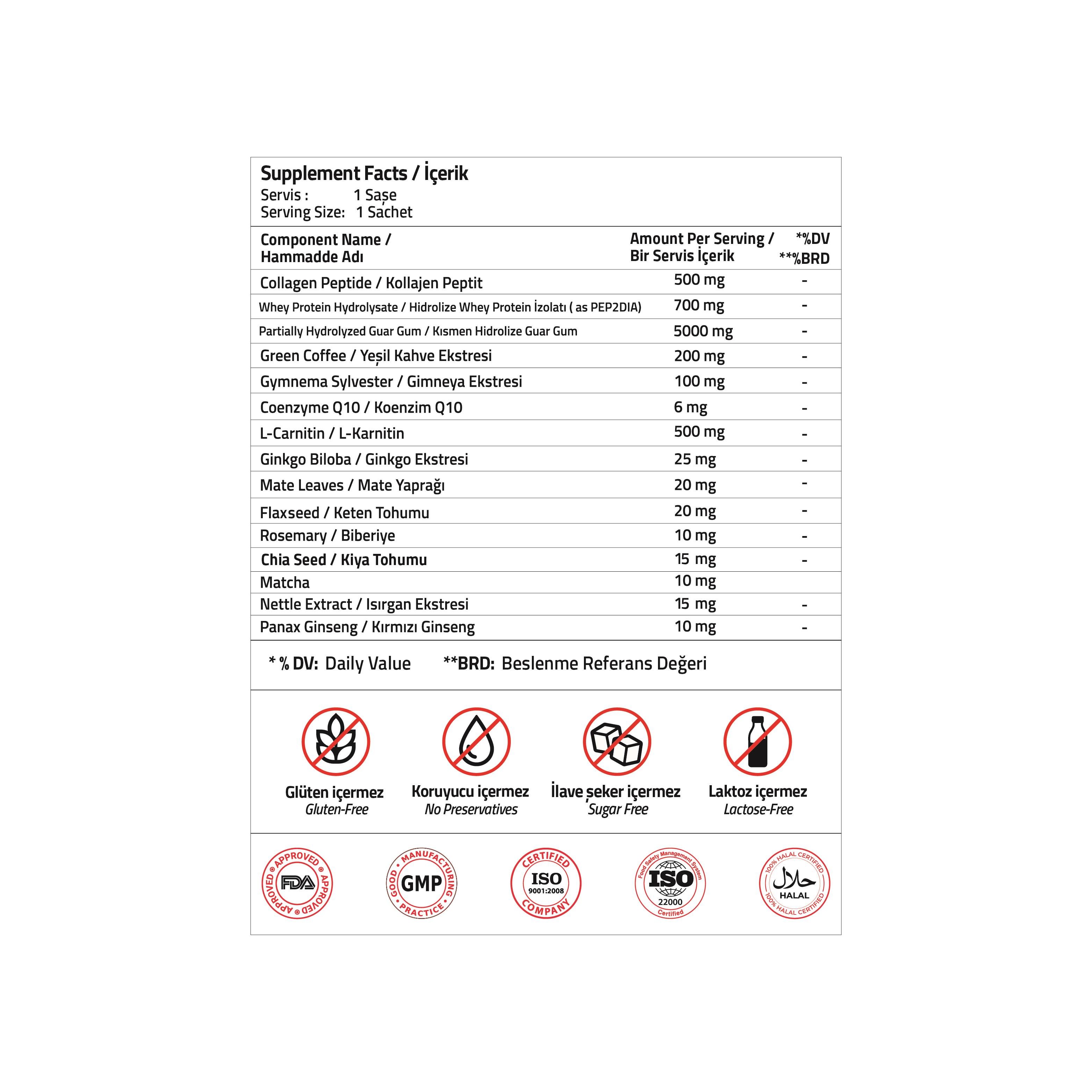 Pep2dia + L-carnitine Şase
