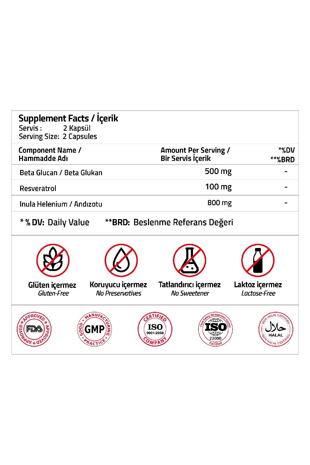 Validus Beta Glucan 500 Mg + Inula Helenium + Resveratrol 60 Capsules (Drcaps)