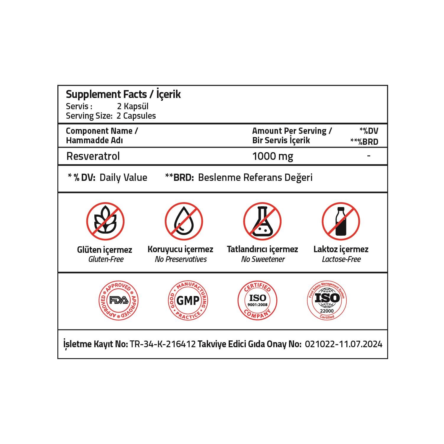 Validus Resveratrol 1000 mg 60 Capsules