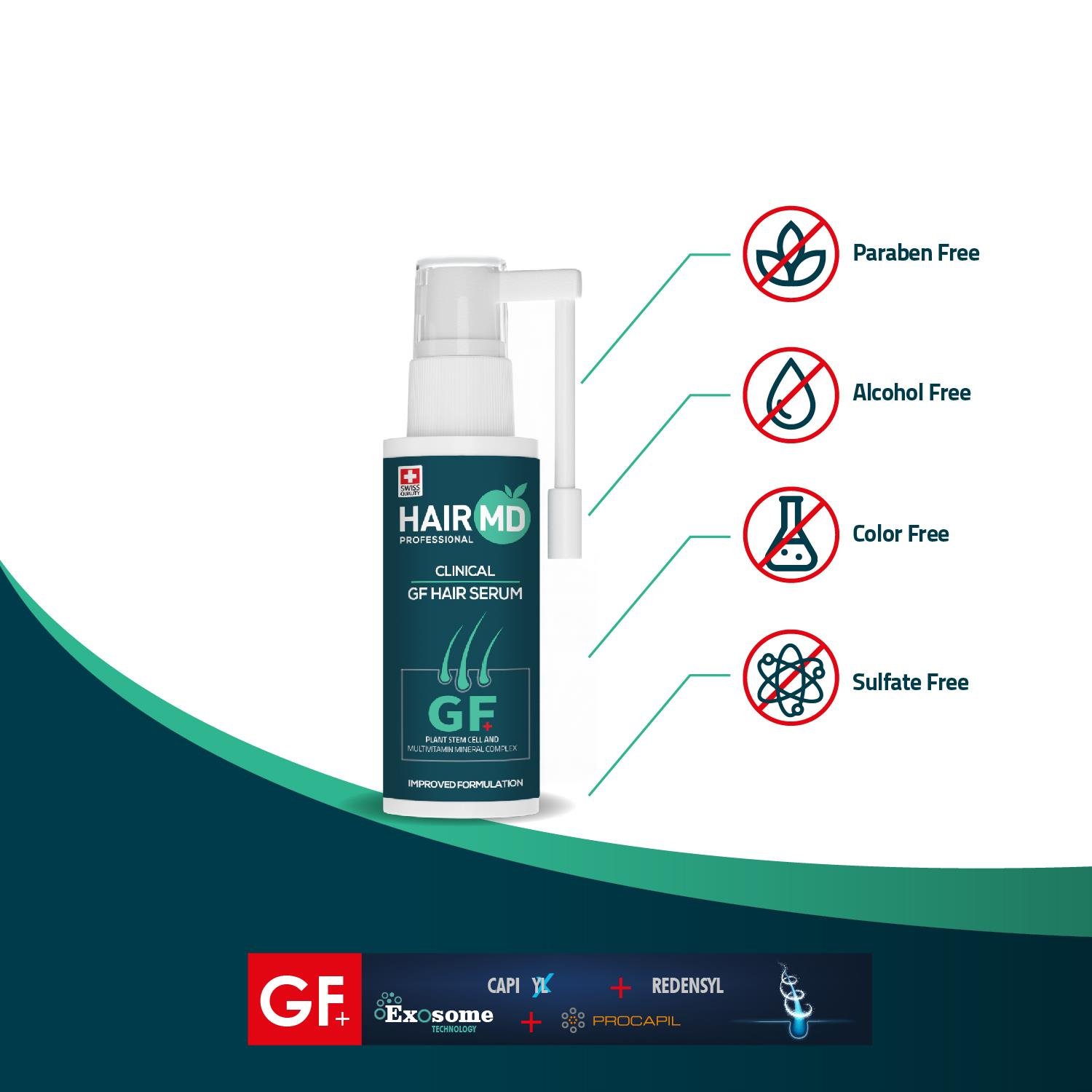 Hairmd Clinical GF+ Hair Repair Serum 60 Ml