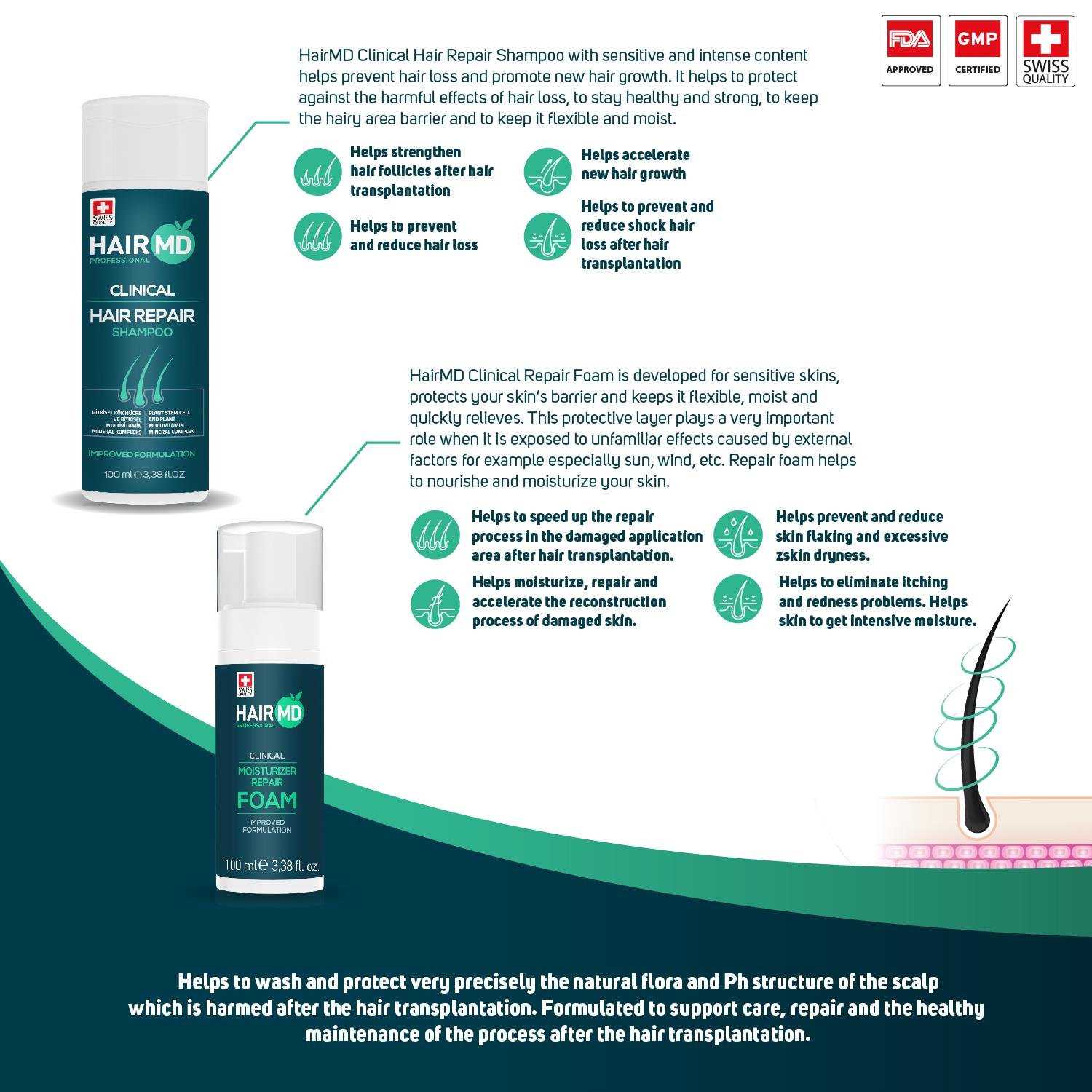 Hairmd Clinical Hair Repair Set ( 100 Ml Shampoo + 100 Ml Repair Foam )