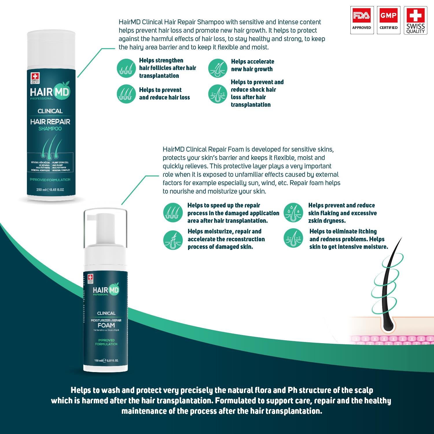 Hairmd Clinical Hair Repair Set ( 250 Ml Shampoo + 150 Ml Repair Foam )
