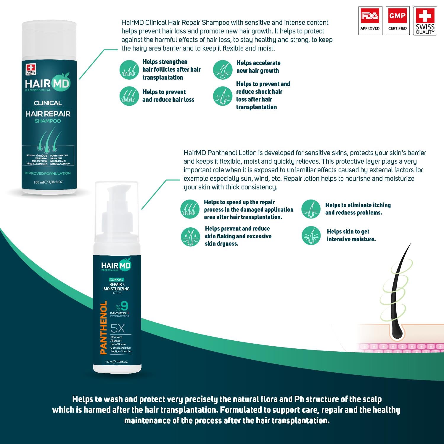 Hairmd Clinical Hair Repair Set (Shampoo 100 Ml + Panthenol % 9 Lotion 100 Ml ) 