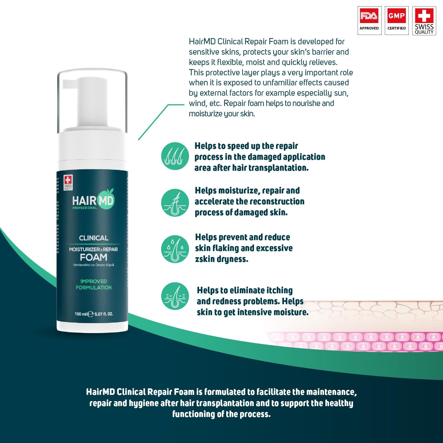 Hairmd Clinical Repair Foam 150 Ml
