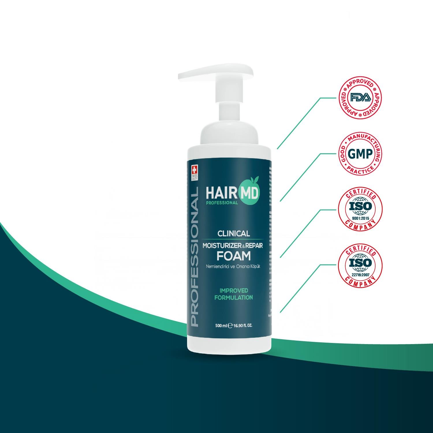 Hairmd Clinical Repair Foam 500 Ml