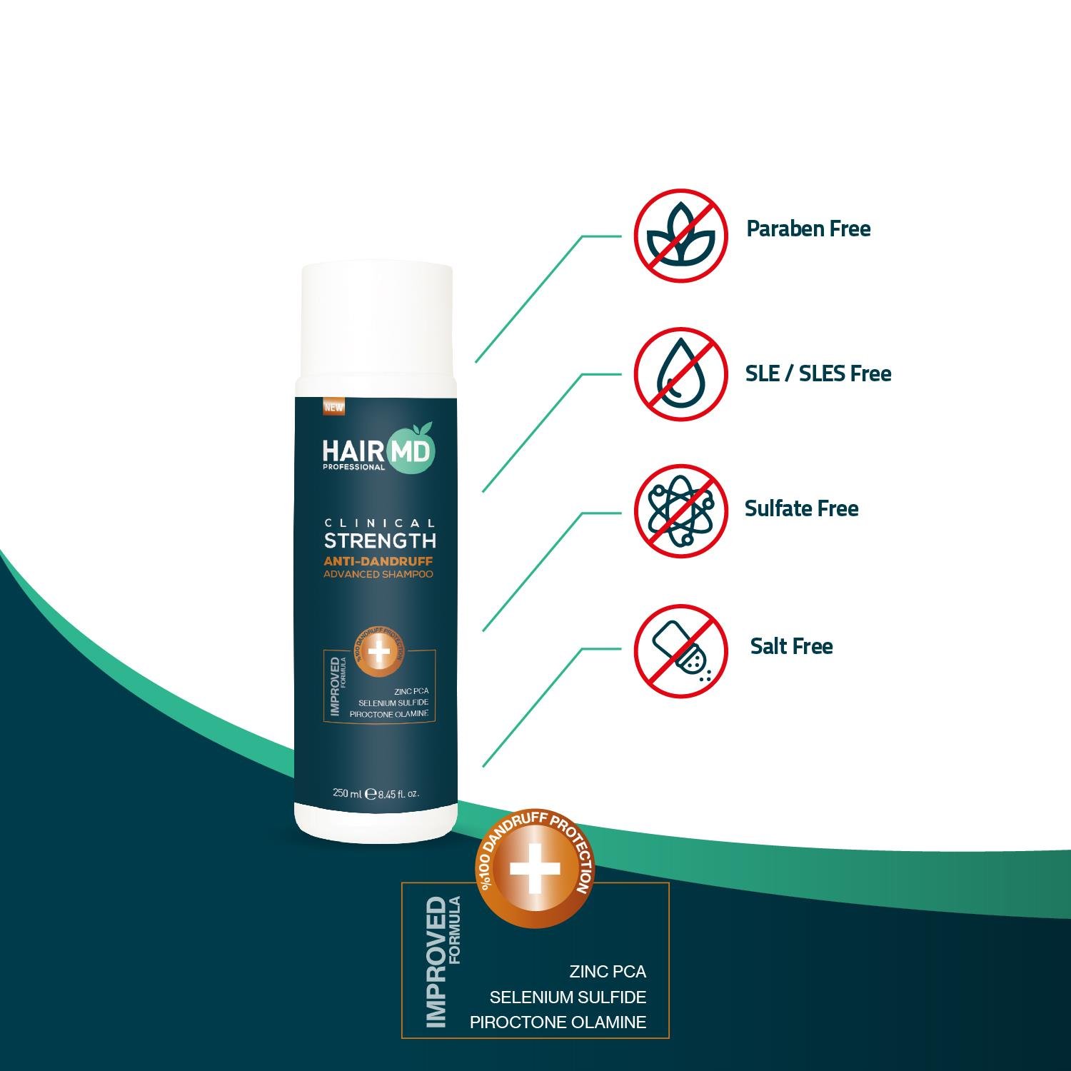 Hairmd Clinical Advanced Dandruff Shampoo 250 Ml
