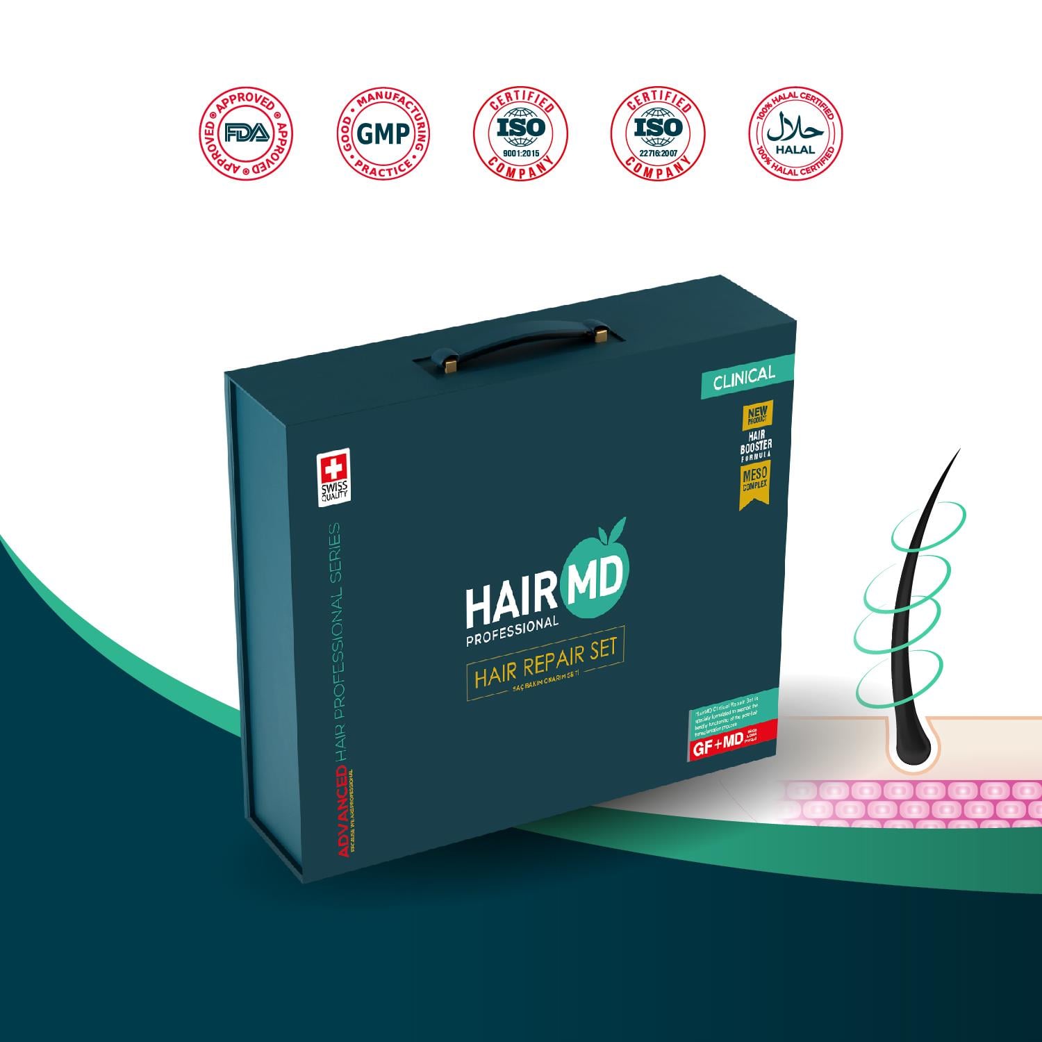 Hairmd Clinical Advanced Hair Repair Set 4 Months Use Bond Bag (4 Shampoo 100 Ml  + 3 Serum 60 ml + 3 Tablet + 5 Flakon Meso Serum  + Dermaroller Set )