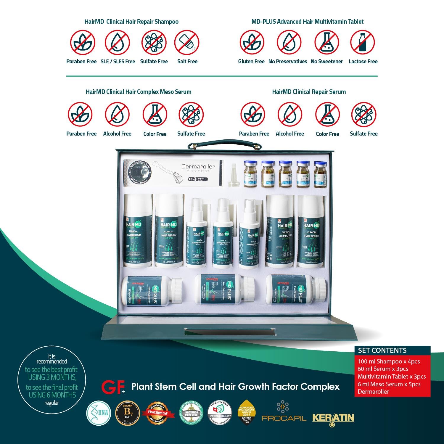 Hairmd Clinical Advanced Hair Repair Set 4 Months Use Bond Bag (4 Shampoo 100 Ml  + 3 Serum 60 ml + 3 Tablet + 5 Flakon Meso Serum  + Dermaroller Set )