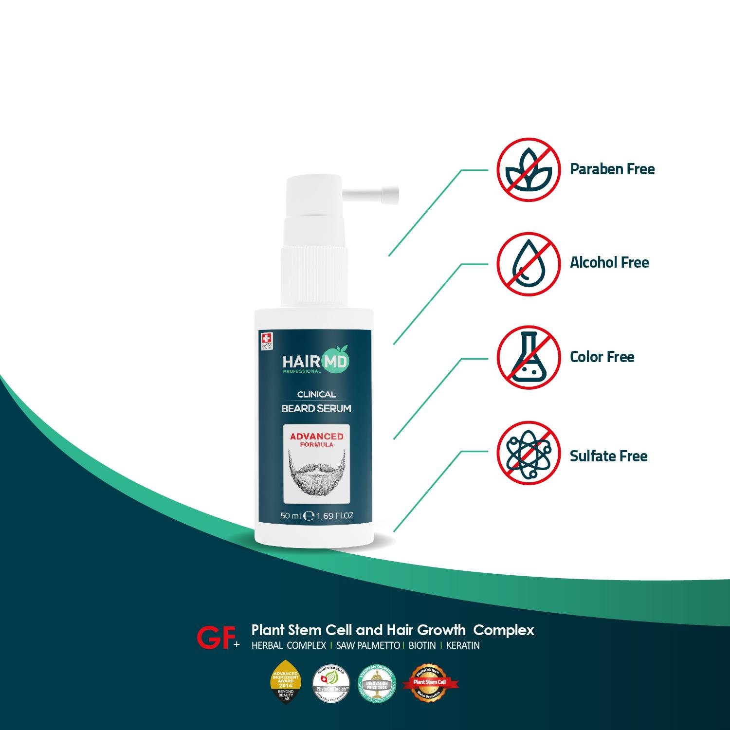 Hairmd Clinical Beard Serum 50 Ml