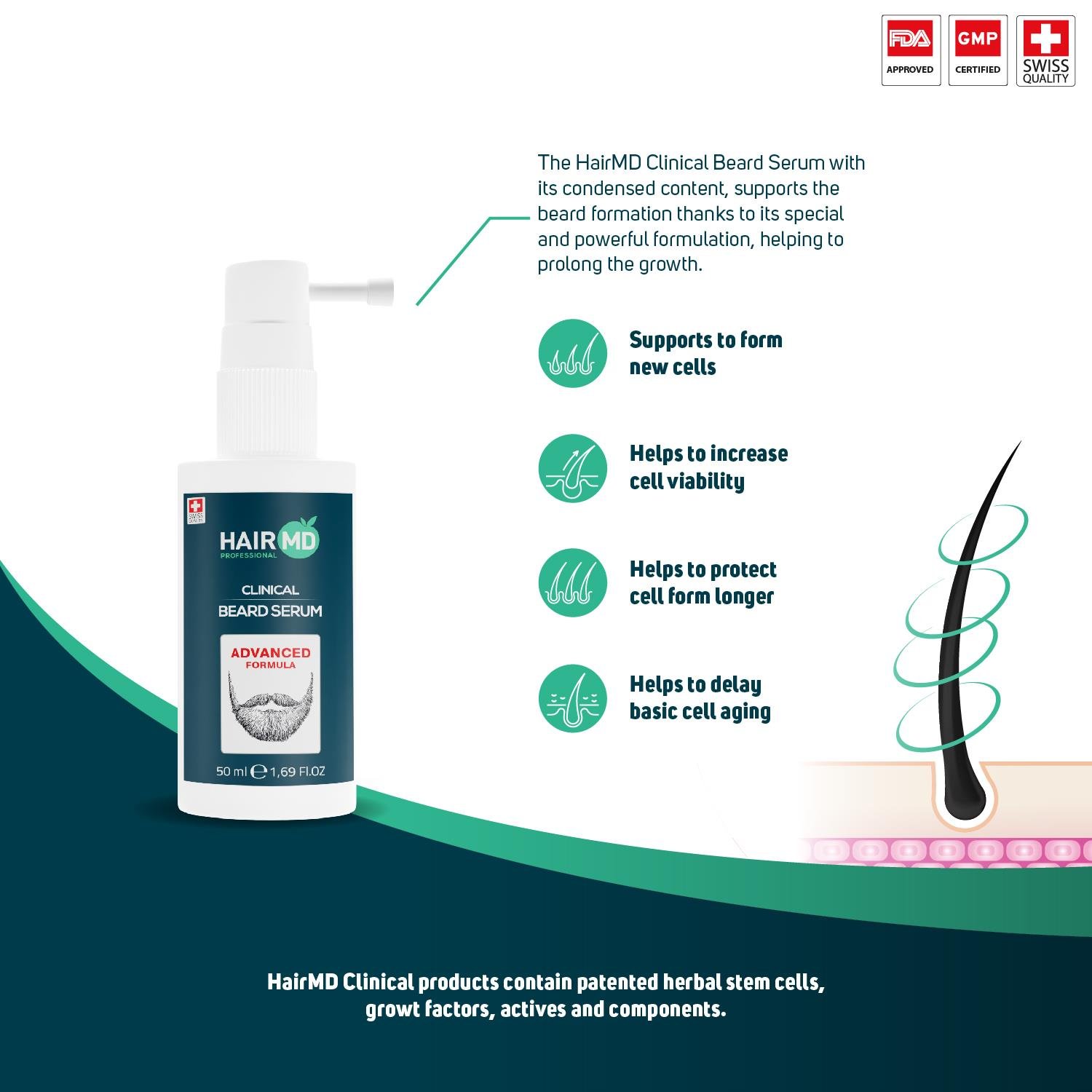 Hairmd Clinical Beard Serum 50 Ml