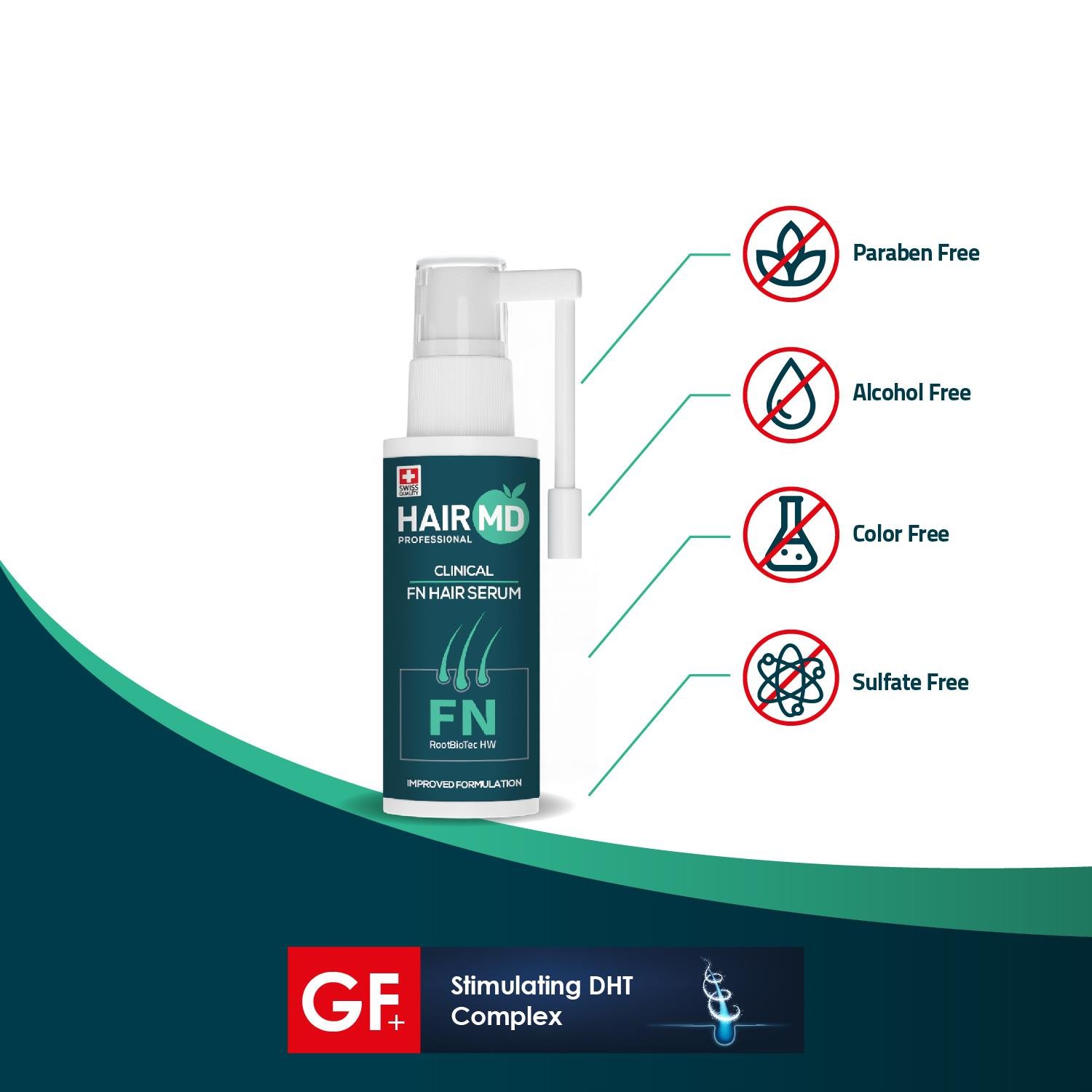 Hairmd Clinical FN Hair Repair Serum 60 Ml