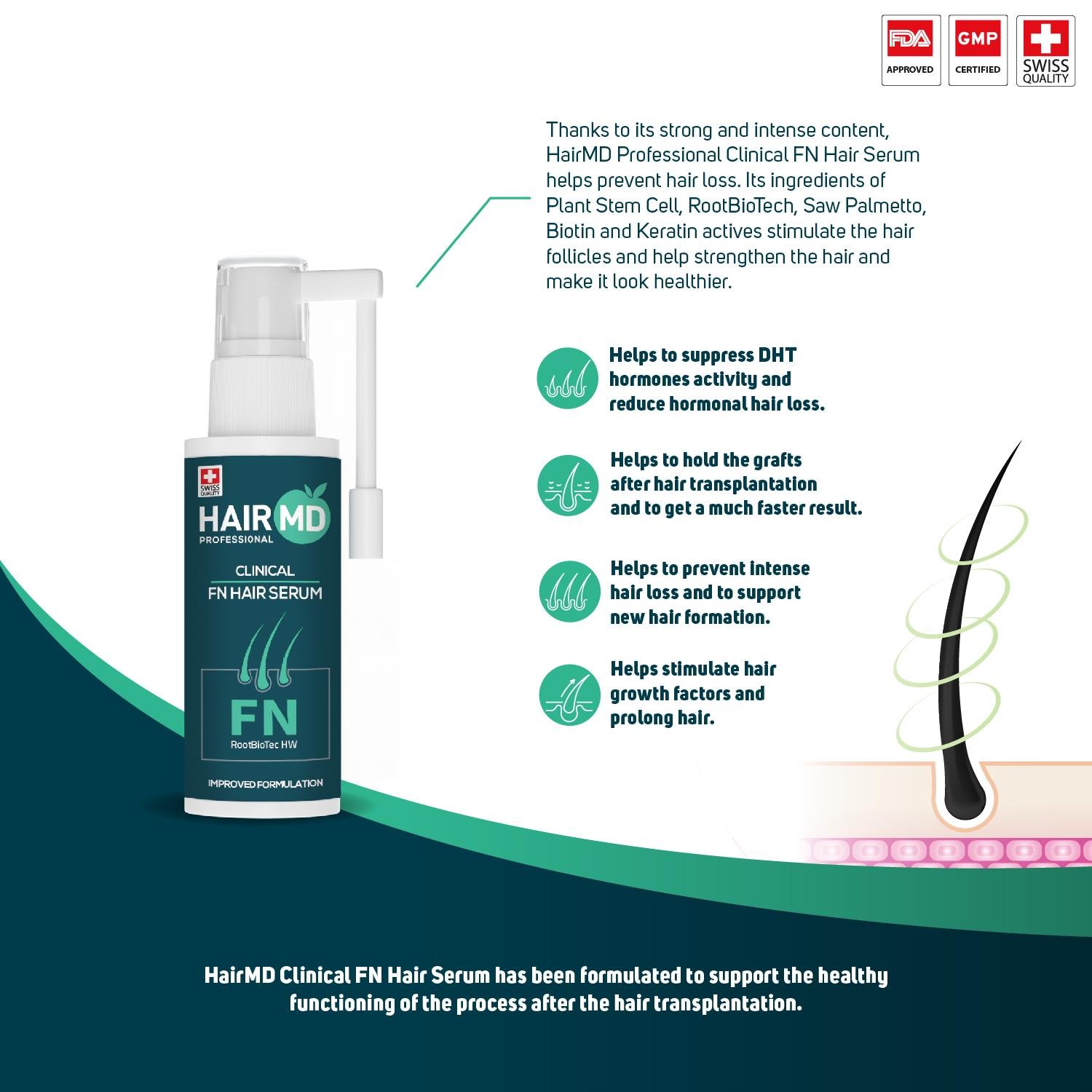 Hairmd Clinical FN Hair Repair Serum 60 Ml