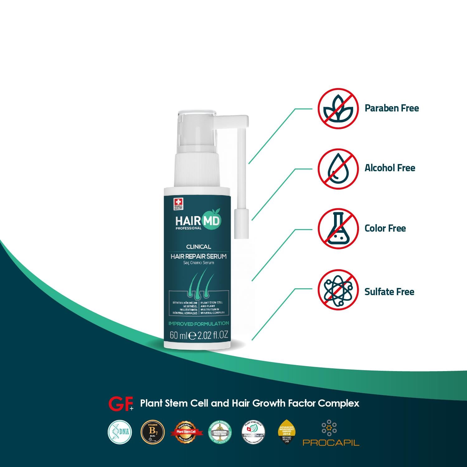 Hairmd Clinical Hair Repair Serum 60 Ml