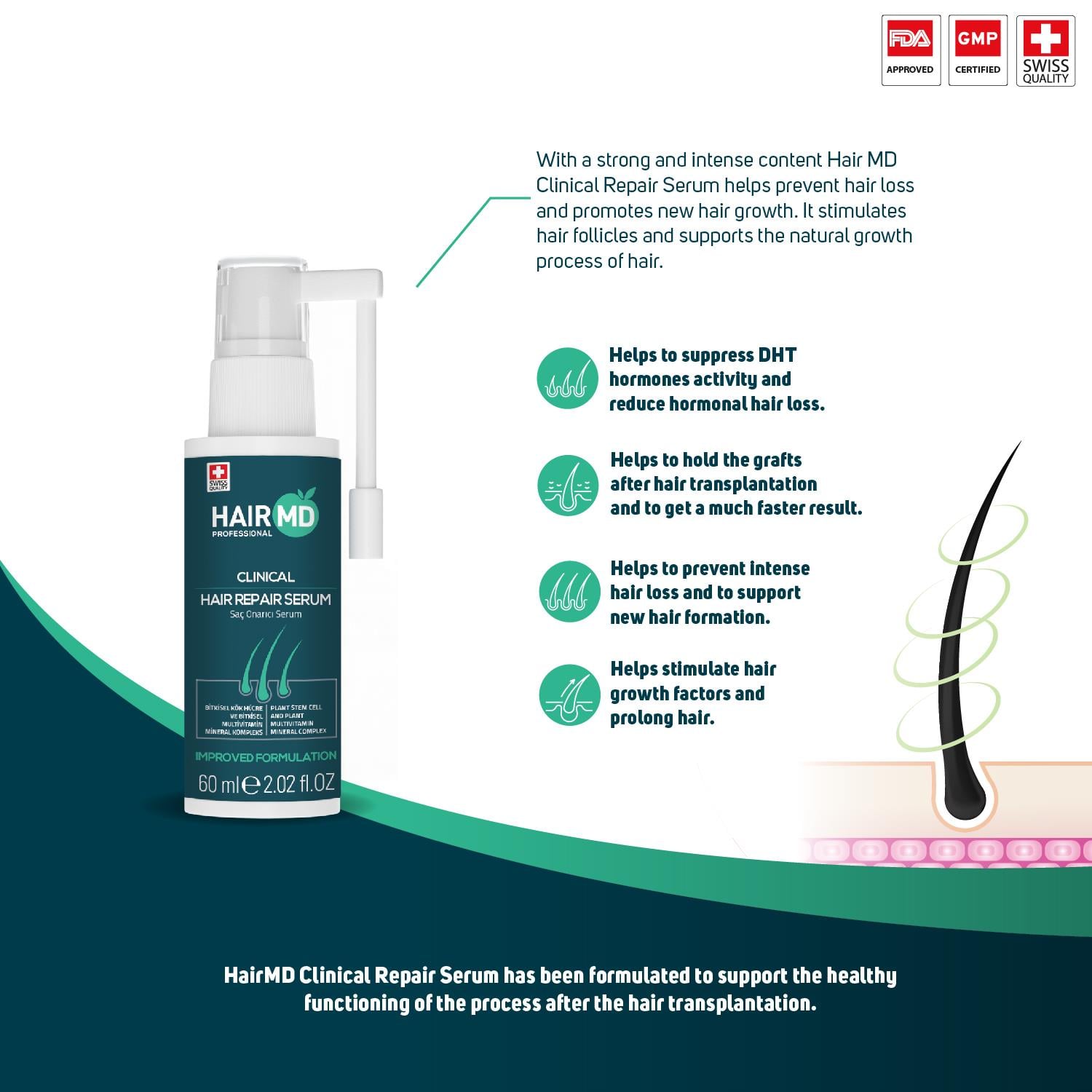 Hairmd Clinical Hair Repair Serum 60 Ml
