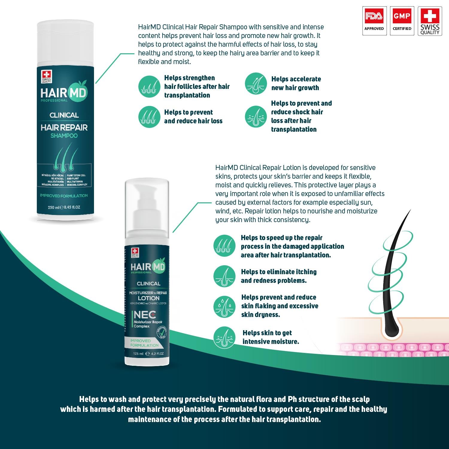 Hairmd Clinical Hair Repair Set ( 250 Ml Shampoo + 125 Ml Nec Lotion )