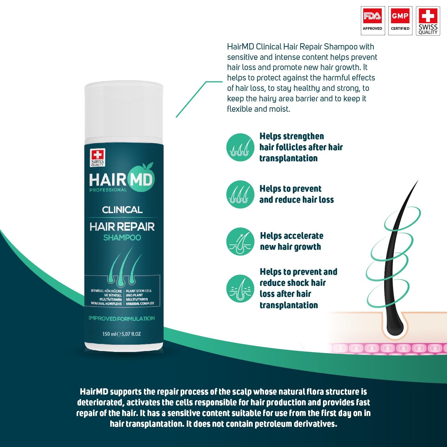 Hairmd Clinical Hair Repair Shampoo 150 Ml 