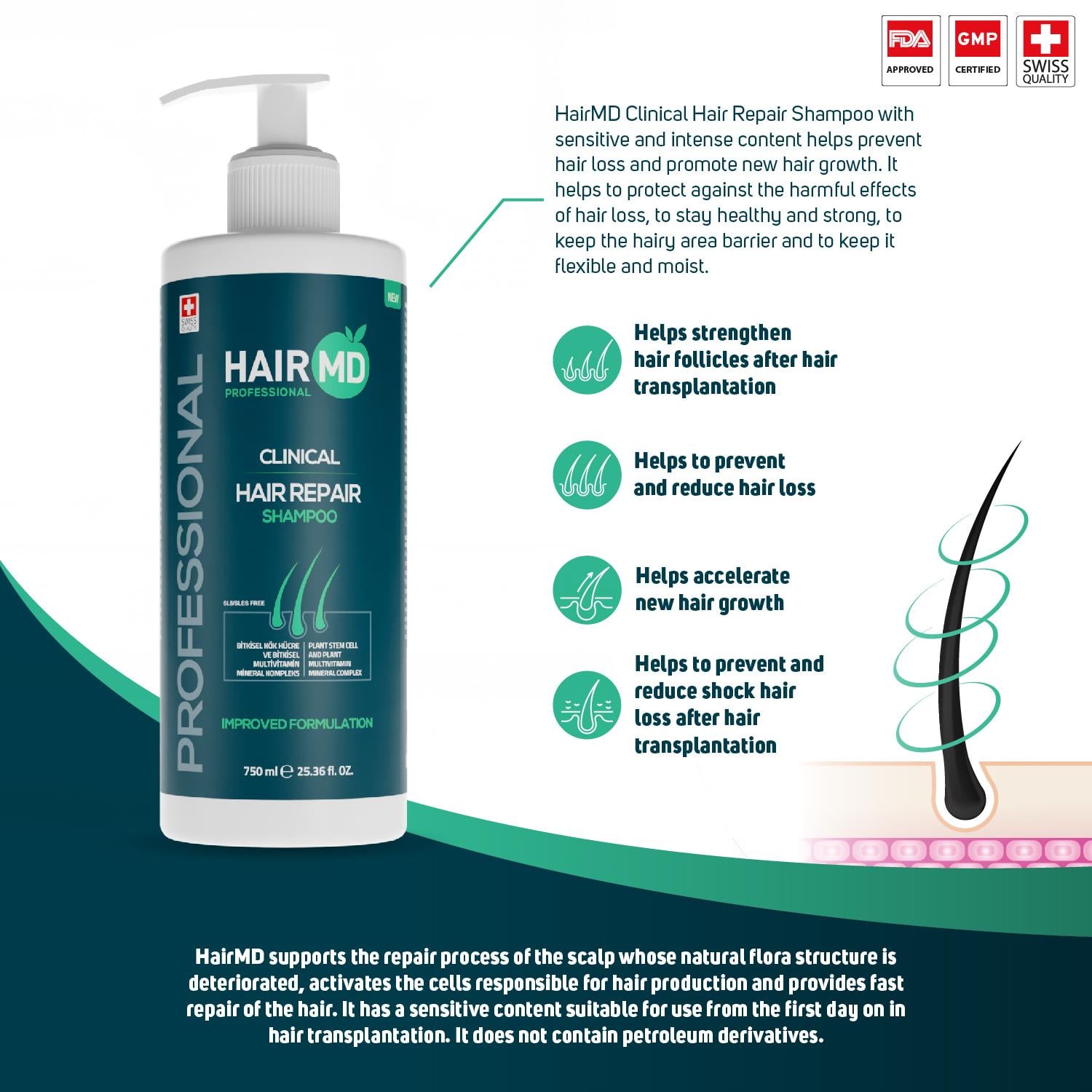 Hairmd Clinical Hair Repair Shampoo 750 Ml