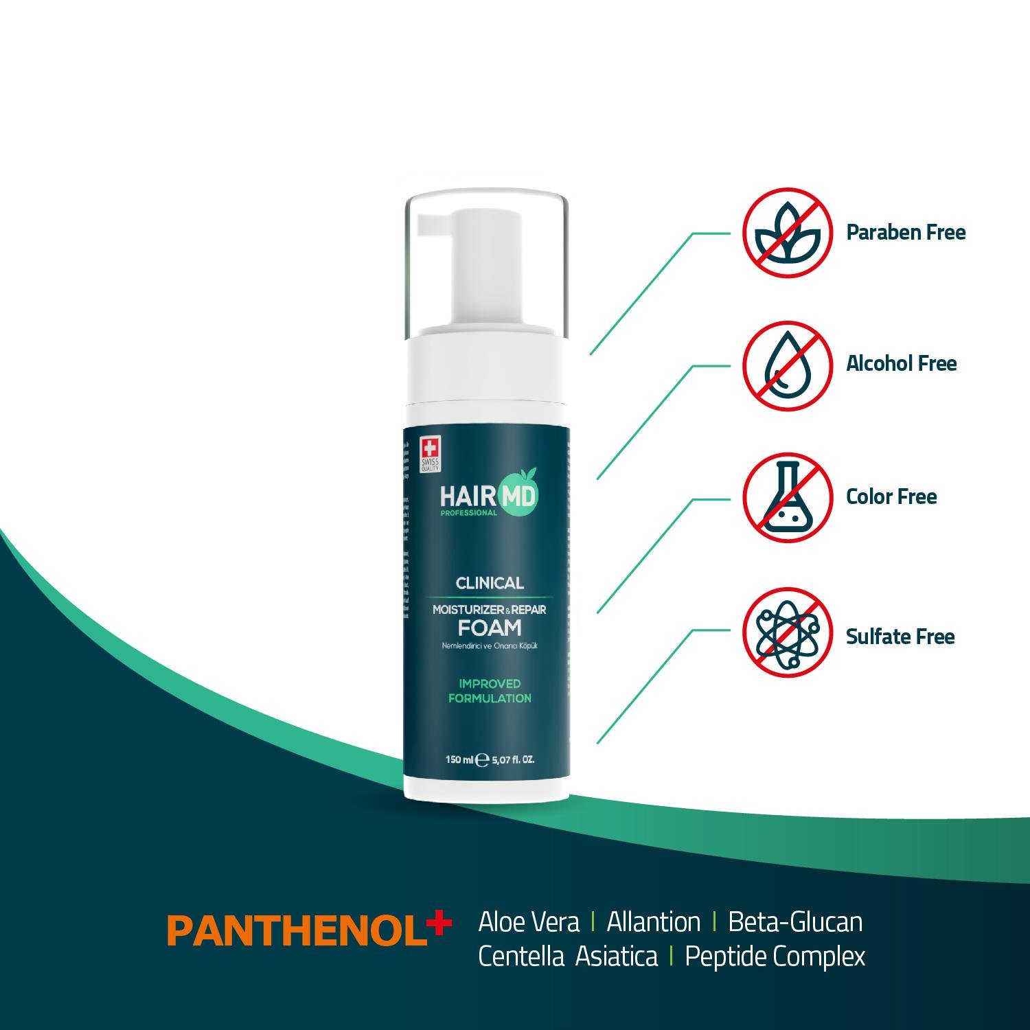 Hairmd Clinical Repair Foam 150 Ml
