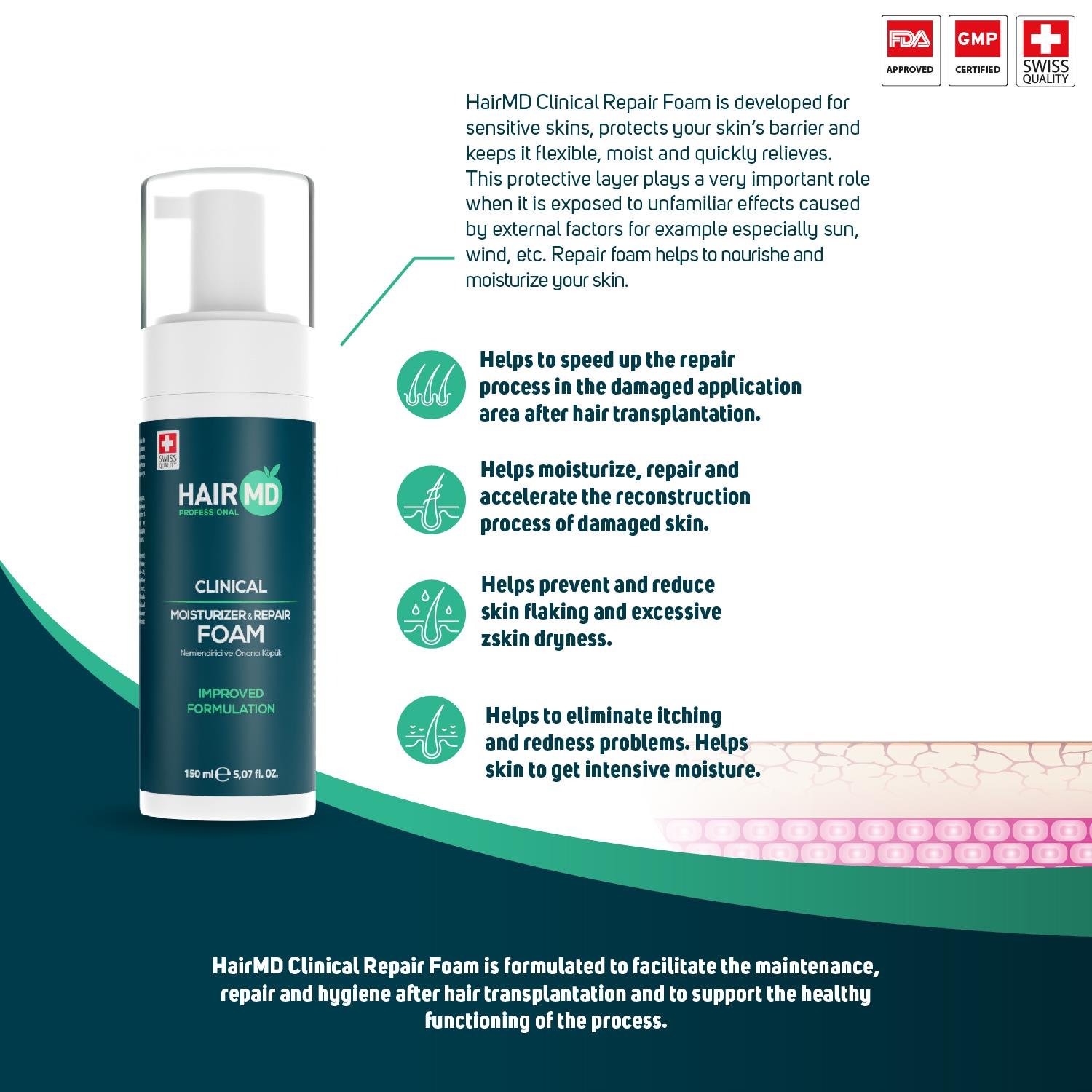 Hairmd Clinical Repair Foam 150 Ml