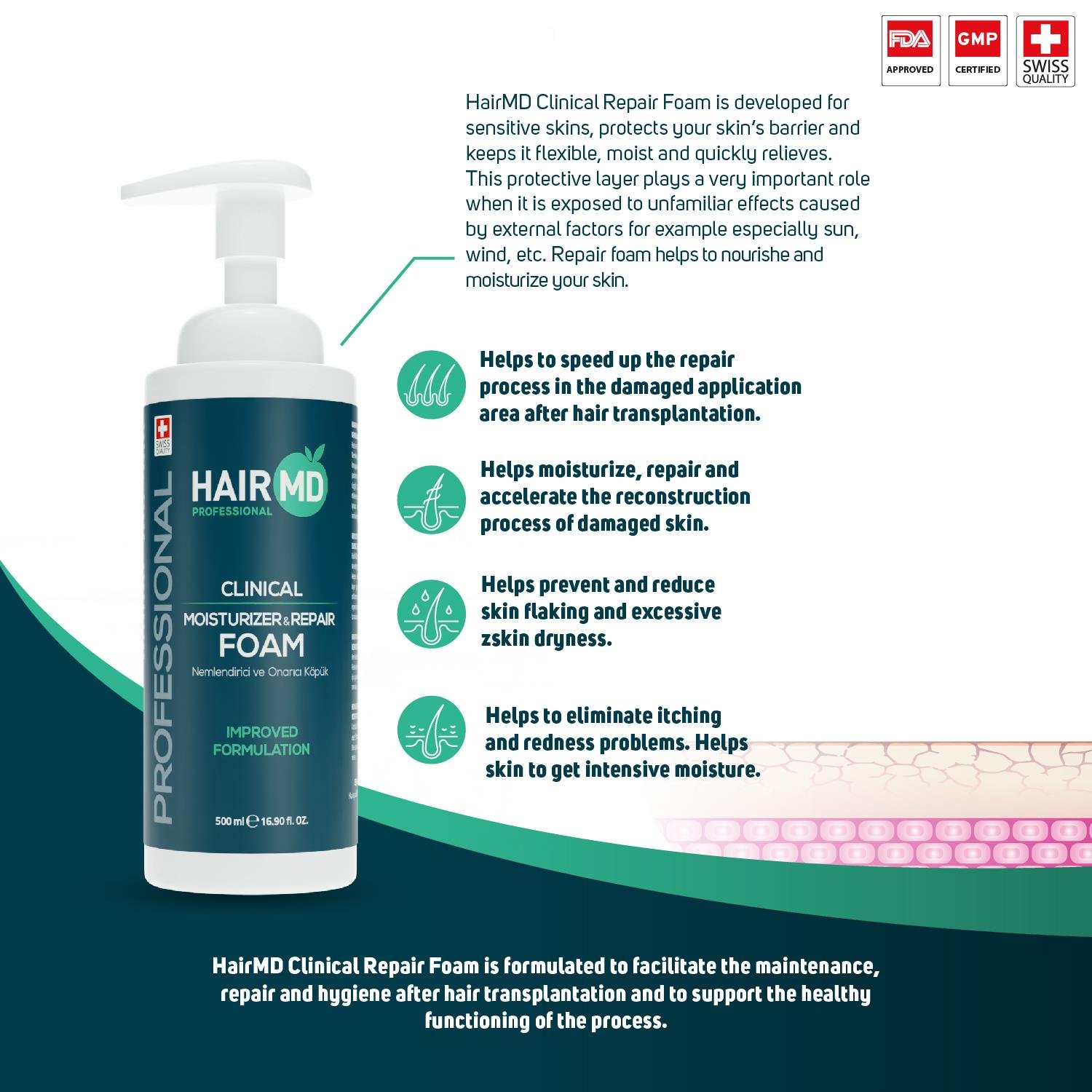 Hairmd Clinical Repair Foam 500 Ml
