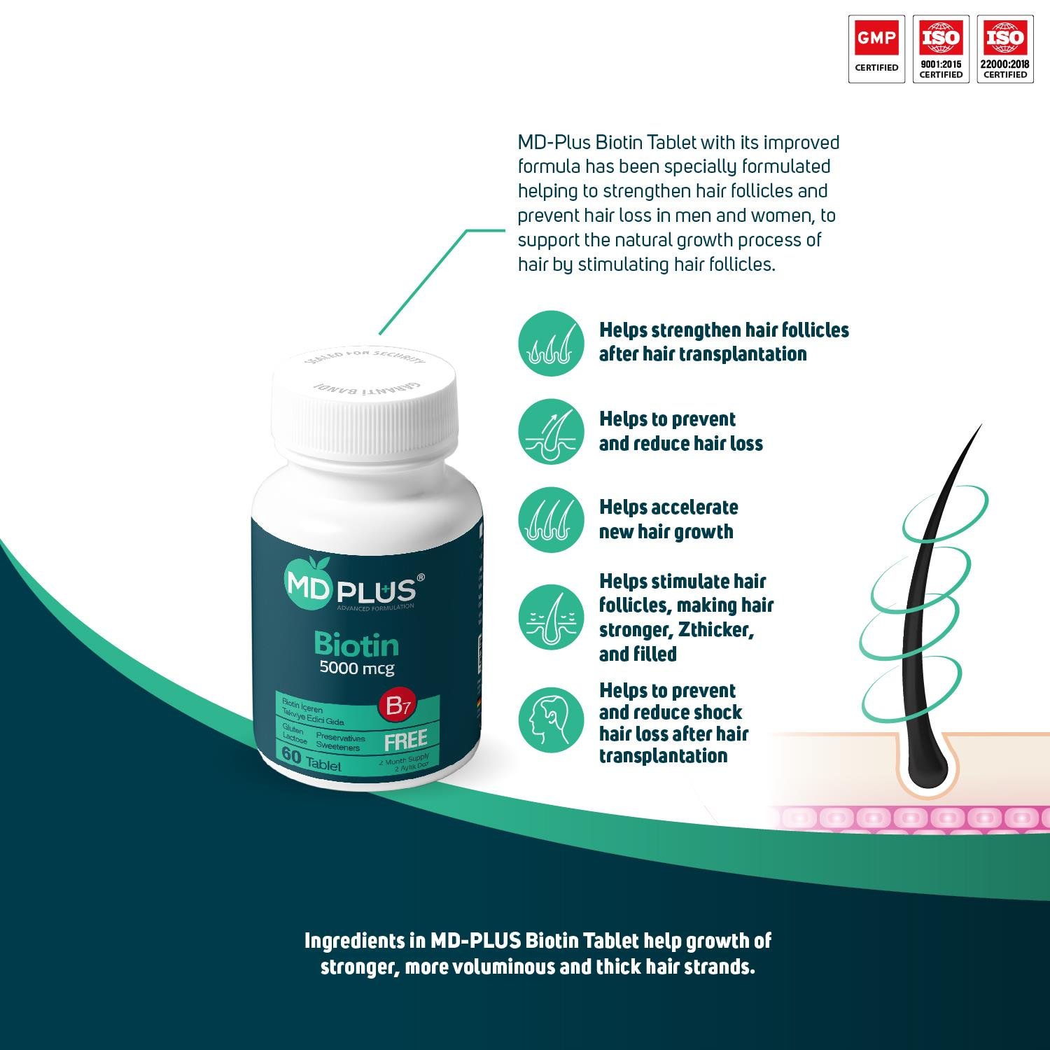 Md Plus Advanced Hair Biotin 5000 Mcg  60 Tablet