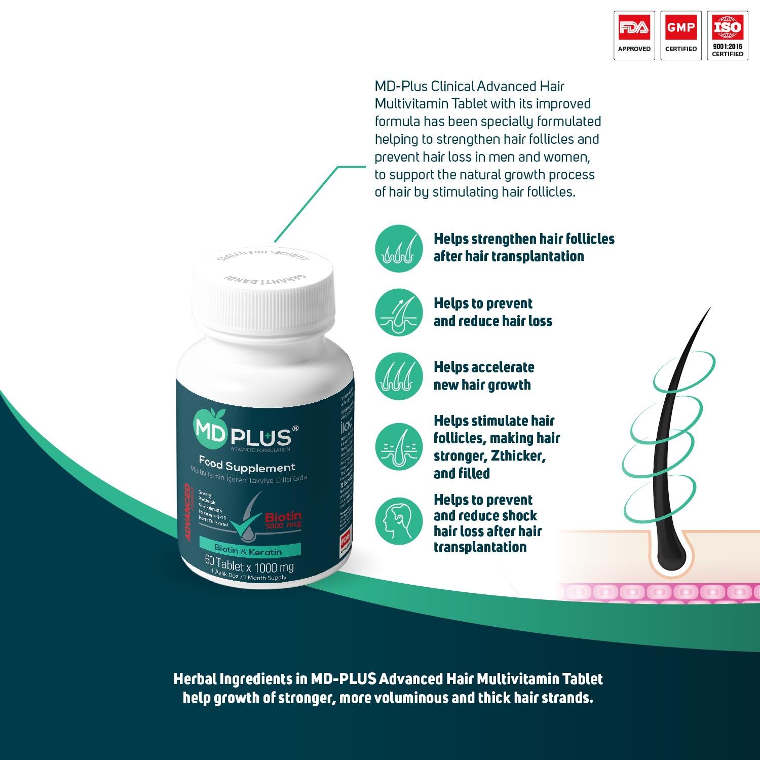 Md Plus Advanced Hair Multivitamin 60 Tablet