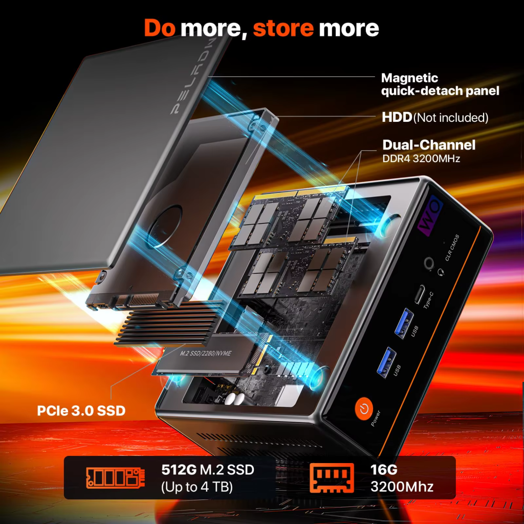 PELADN WO4 Serisi, AMD Ryzen 5 5600H, 16Gb Ram, 512Gb SSD, 1xHDMI, 1xDP,  4xUSB, 1xType-C, 2xLAN, Paylaşımlı Ekran Kartı, Wi-Fi6, Bluetooth 5.2, Windows 11 Pro, MFF MiniPC