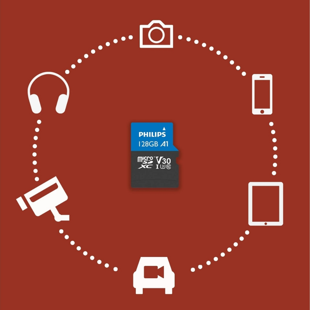 PHILIPS FM12MP65B, 128GB, SDXC, UHS-I, V30, Class10, MicroSD Kart Bellek (SD Adaptörlü)