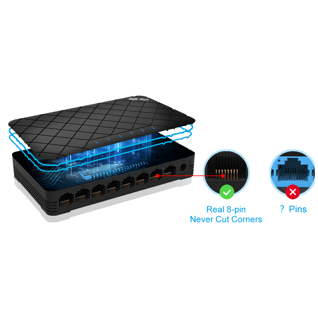 RUIJIE REYEE RG-ES05G-L 5 Port GigaBit Switch  Plastik Kasa
