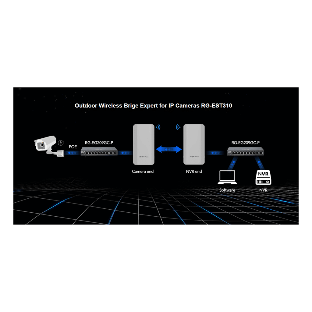 RUIJIE Reyee RG-EST310-V2, 1Port, 867Mbps, 5Ghz, Pasif PoE, Dış Ortam, Noktadan Noktaya PTP-PTMP, Acces Point, Kutu İçeriği 2 Adet, (1km)