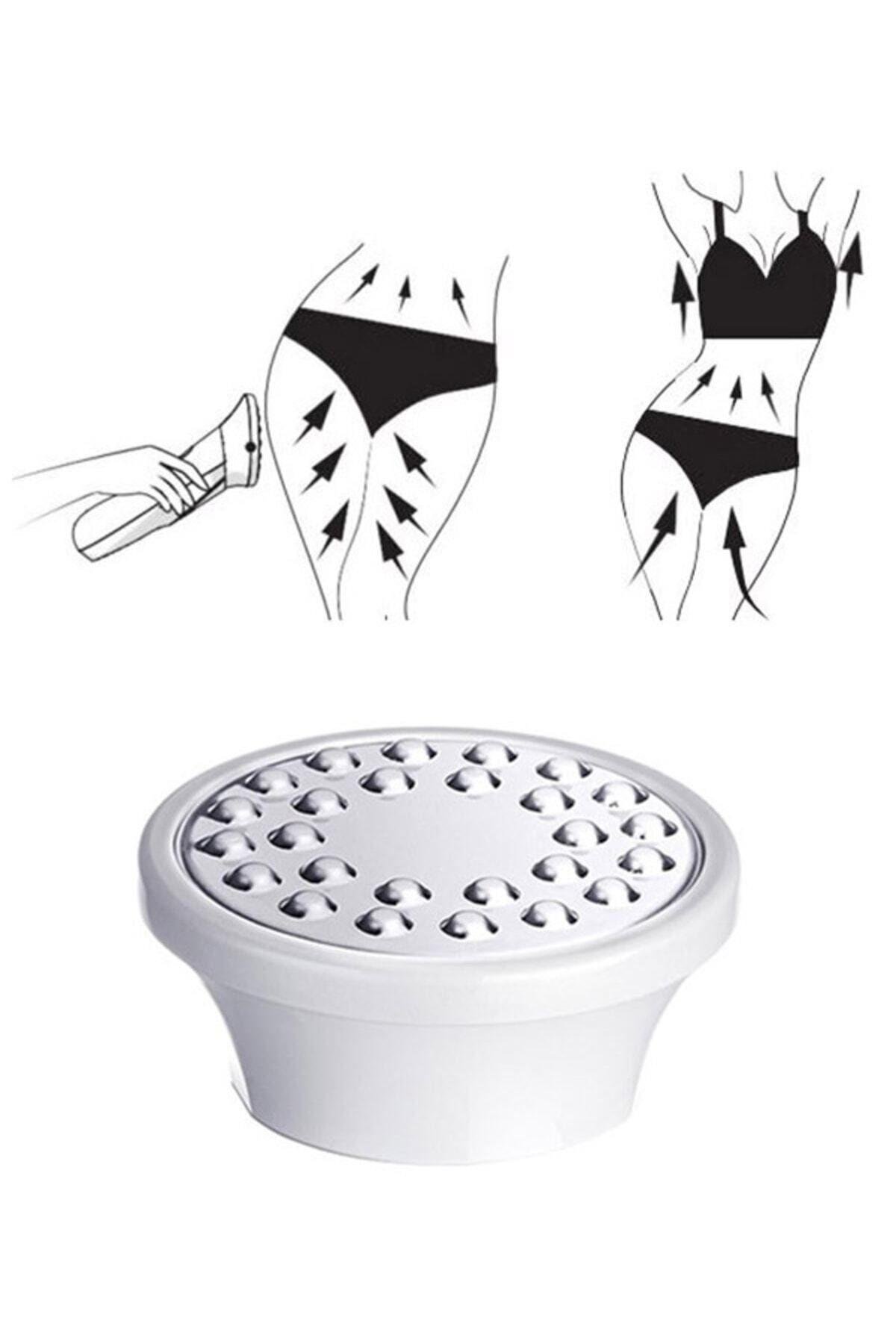 Zeitgard Pro Kozmetik Cihazı Komple Set