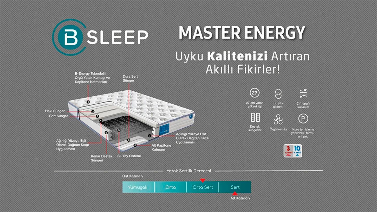 27MEY01502000H00Bellona Master Energy Yatak 150x200