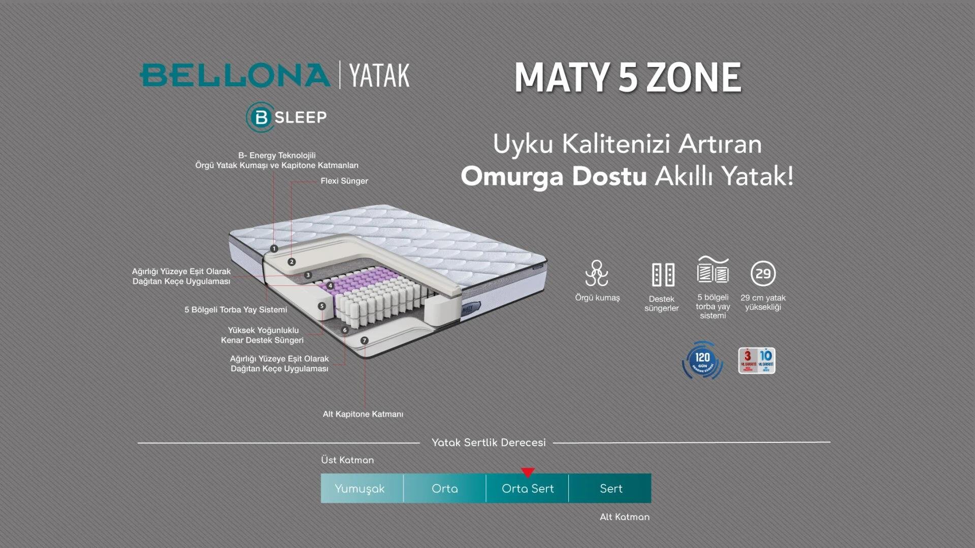 27MTY01202000700Bellona 120X200 Maty Yatak