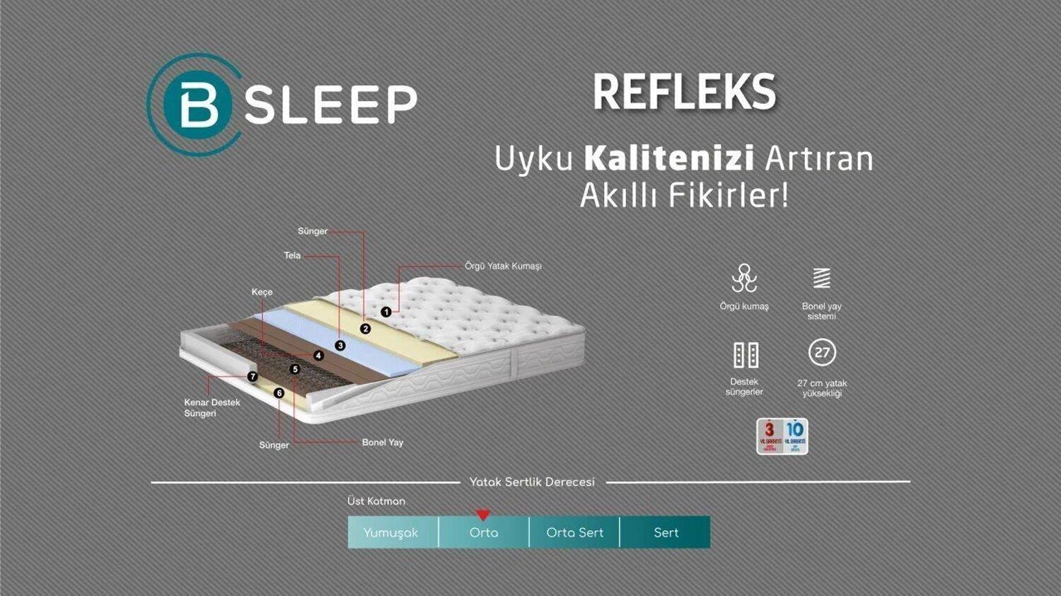 Bellona Refleks Yatak 160x200