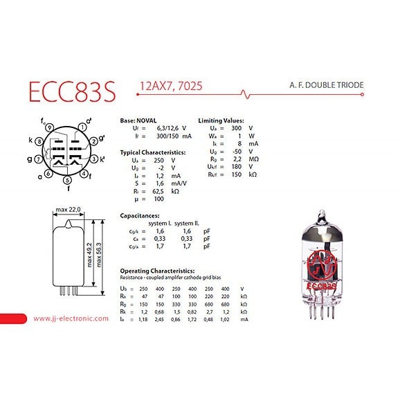 JJ Tesla ECC83S / 12AX7 Amfi Lambası