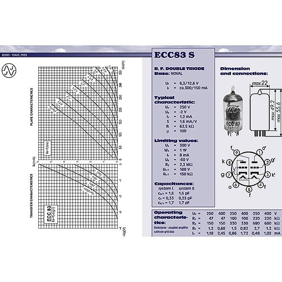 JJ Tesla ECC83S / 12AX7 Amfi Lambası