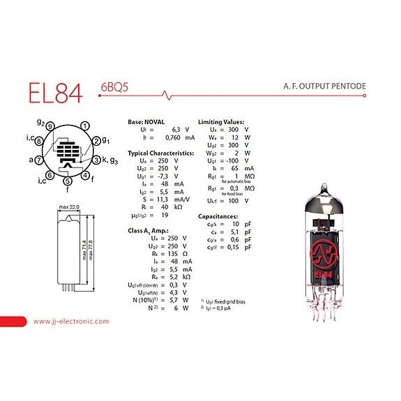JJ Tesla EL84 / 6BQ5 Matched Quad Amfi Lamba Seti