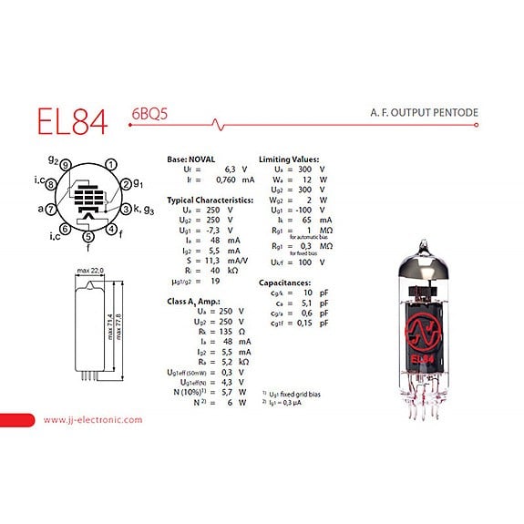 JJ Tesla EL84 / 6BQ5 Matched Quad Amfi Lamba Seti