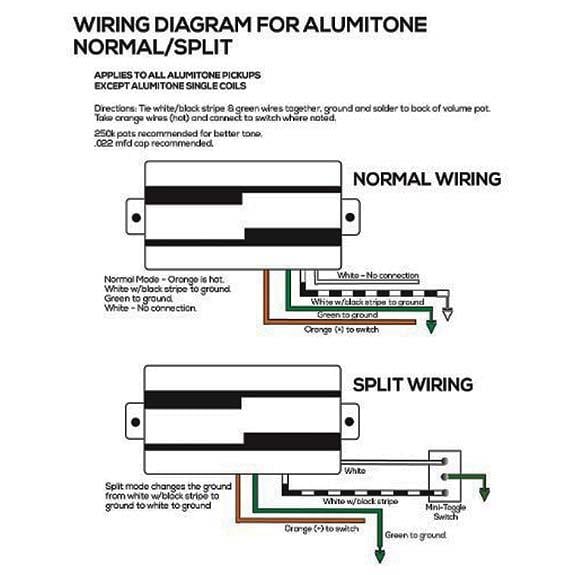 Lace Alumitone Humbucker Manyetik Siyah