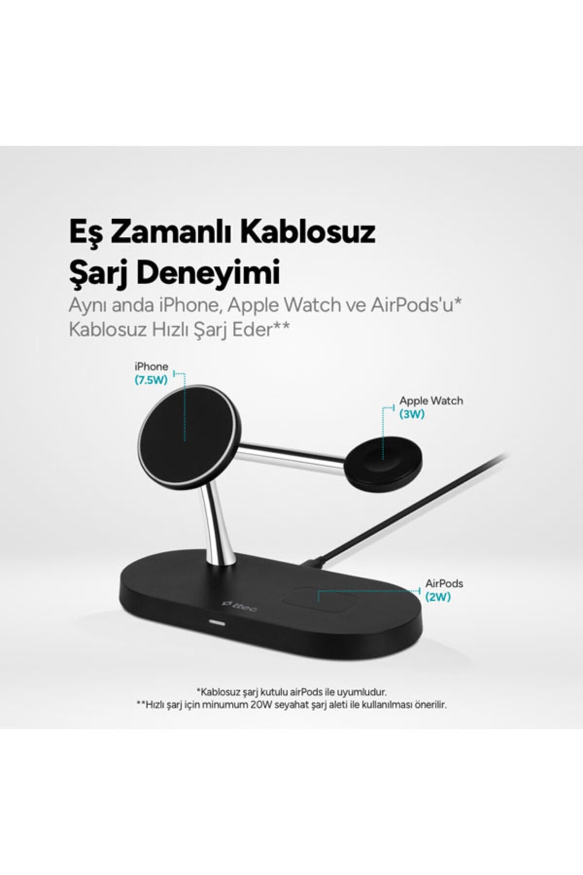 Aircharger Quattro M Magsafe Uyumlu Iphone+applewatch+airpods Led Li Kablosuz Hızlı Şarj Standı