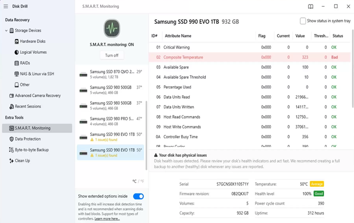 Cleverfiles Disk Drill Pro for Windows 2025 | 1 User | Life Time 