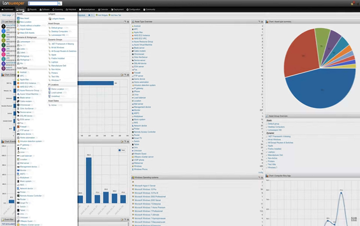 Lansweeper IT Asset Discovery Enterprise 2025 | 10.000 Assets | 1 Year