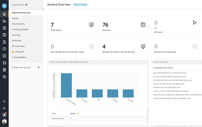 Lansweeper IT Asset Discovery Pro 2025 | 2 000 Assets | 1 Year