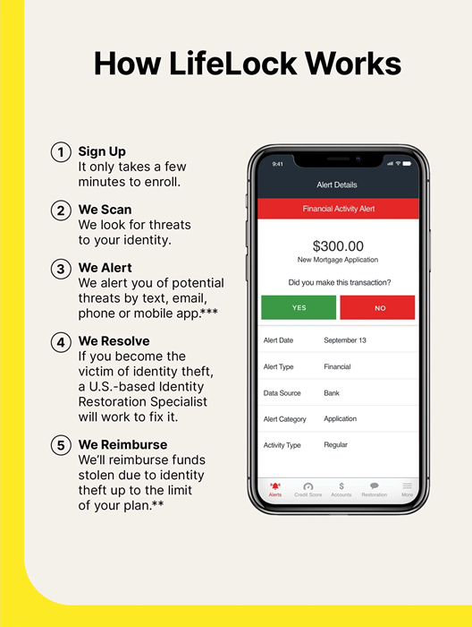 Norton 360 Deluxe with LifeLock Select 2025 | 5 Devices | 1 Year | USA