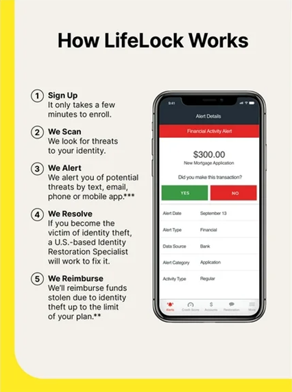 Norton LifeLock Standard 2025 | 1 Adult | 1 Year | USA