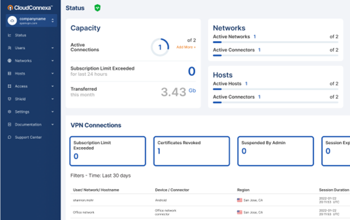 Openvpn CloudConnexa 2025 | 5 Seats | 25 Devices | 1 Month