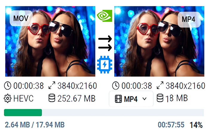 SoftOrbits Video Converter 1.3 | 1 Device | 1 Year